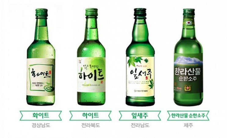 韓国情報サイト 모으다 モウダ